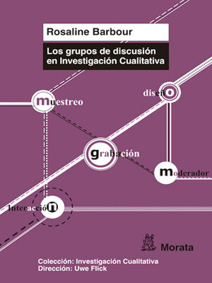 cover image of Los grupos de discusión en Investigación Cualitativa